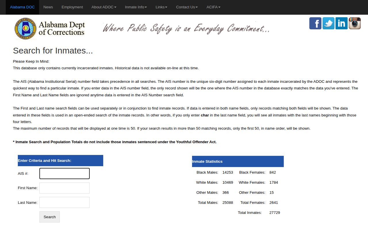 Lamar County released inmates ADOC inmate search page